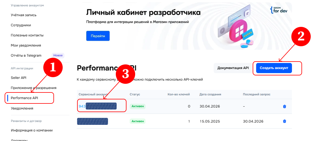 Раздел Performance API: создание или открытие сервисного аккаунта